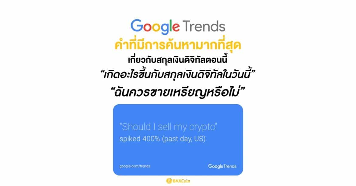 GoogleTrends Should I sell my crypto GoogleTrends Should I sell my crypto